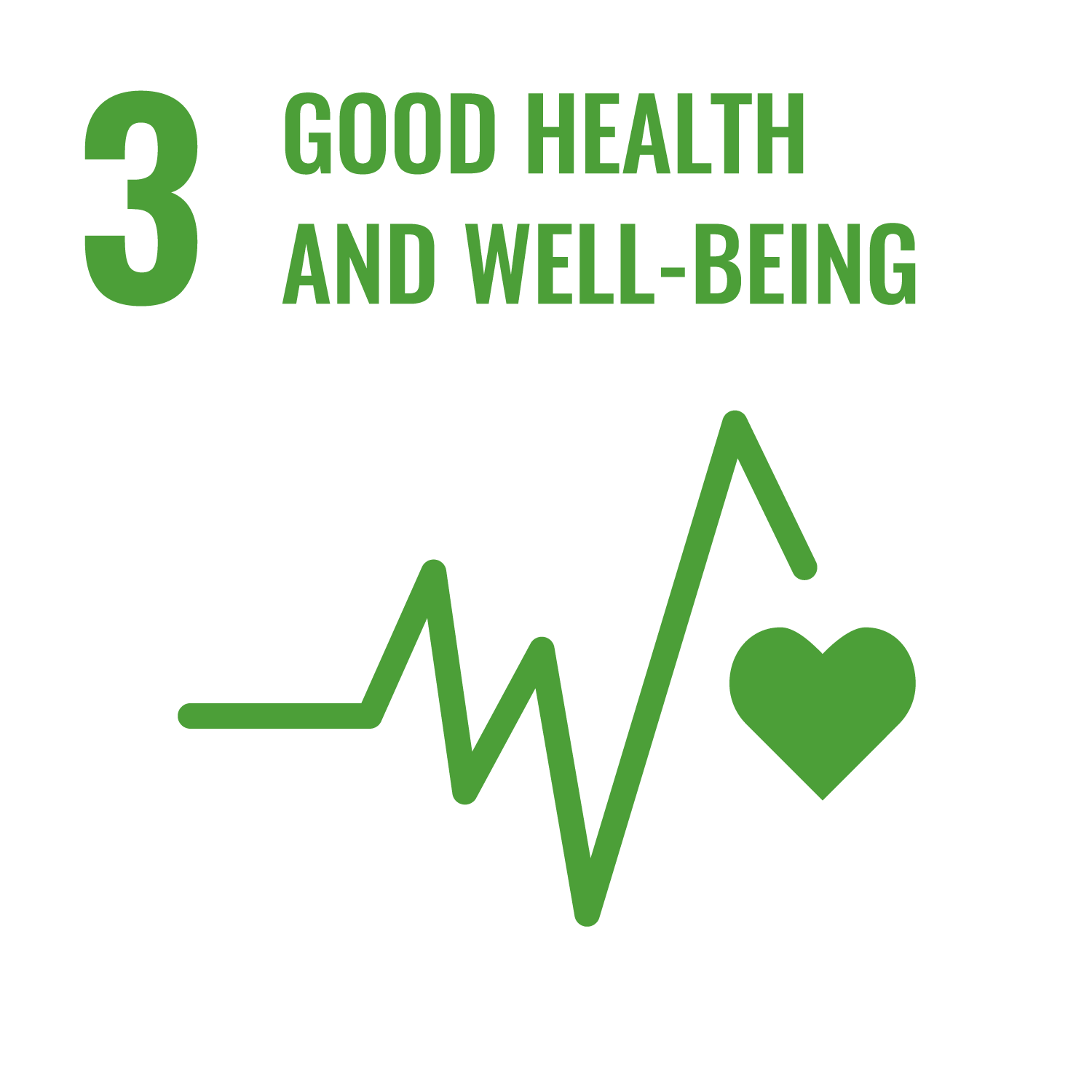 2030 SDG - Good health and well-being