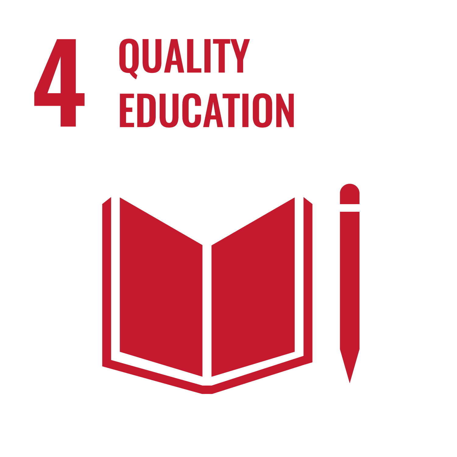 2030 SDG - Quality Education