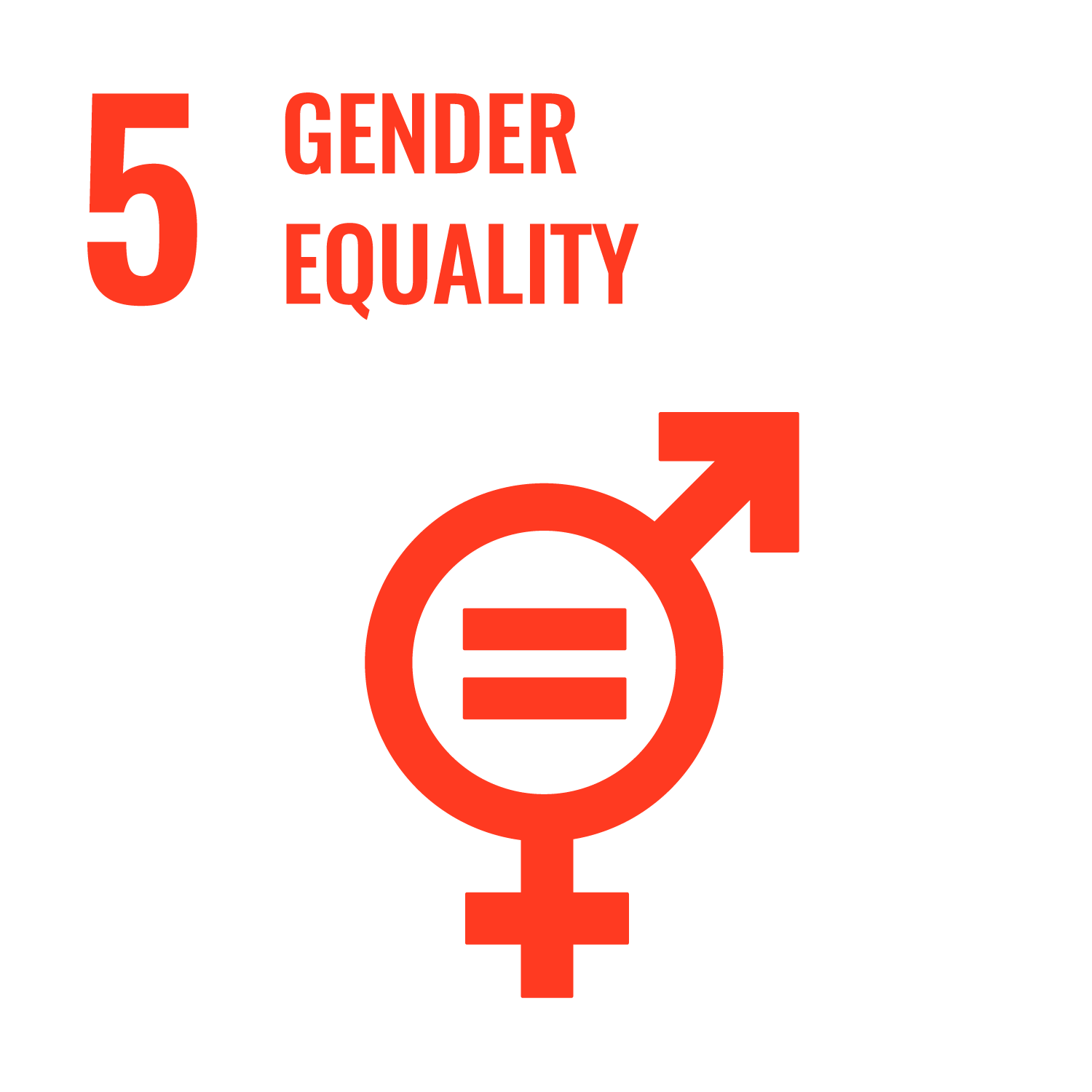 SDG-5 Gender Equality