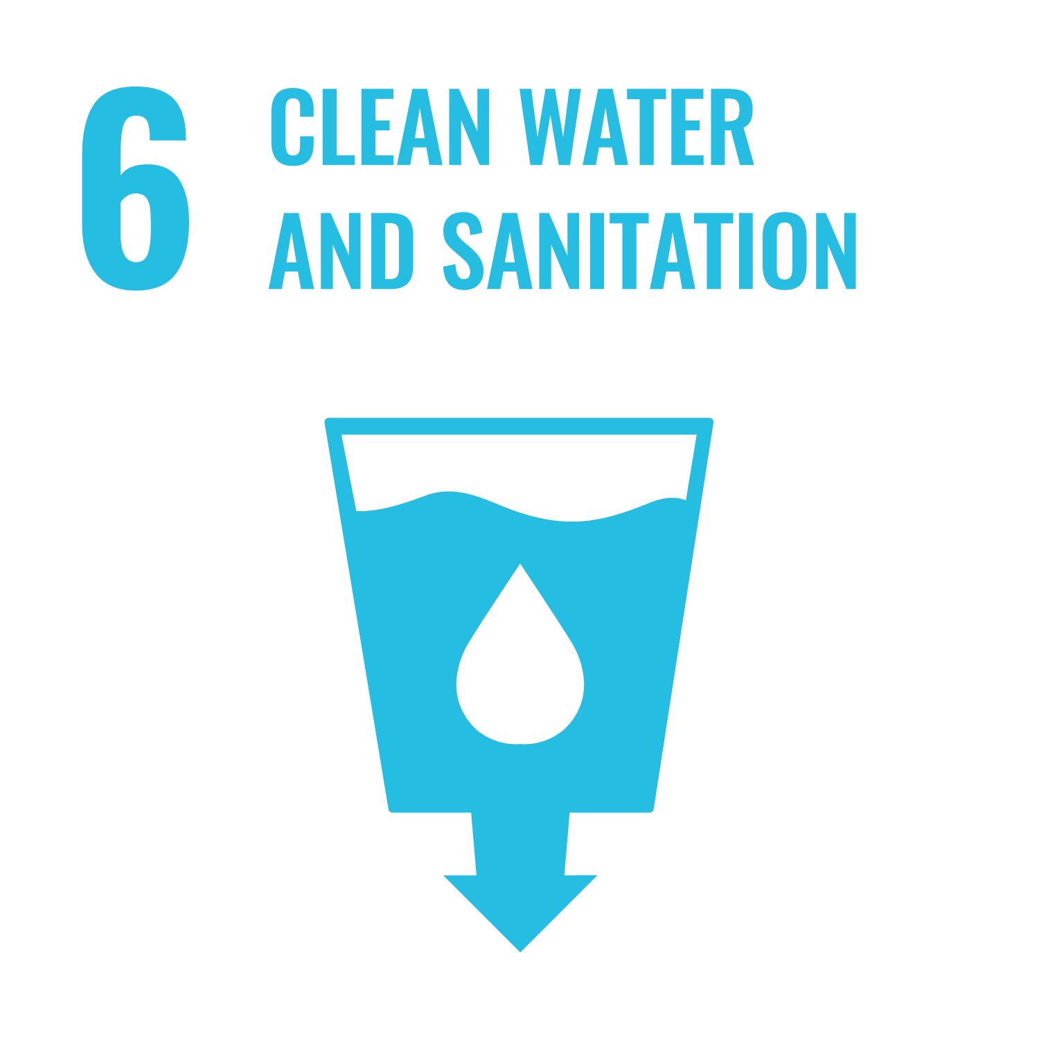 2030 SDG - Clean Water and Sanitation