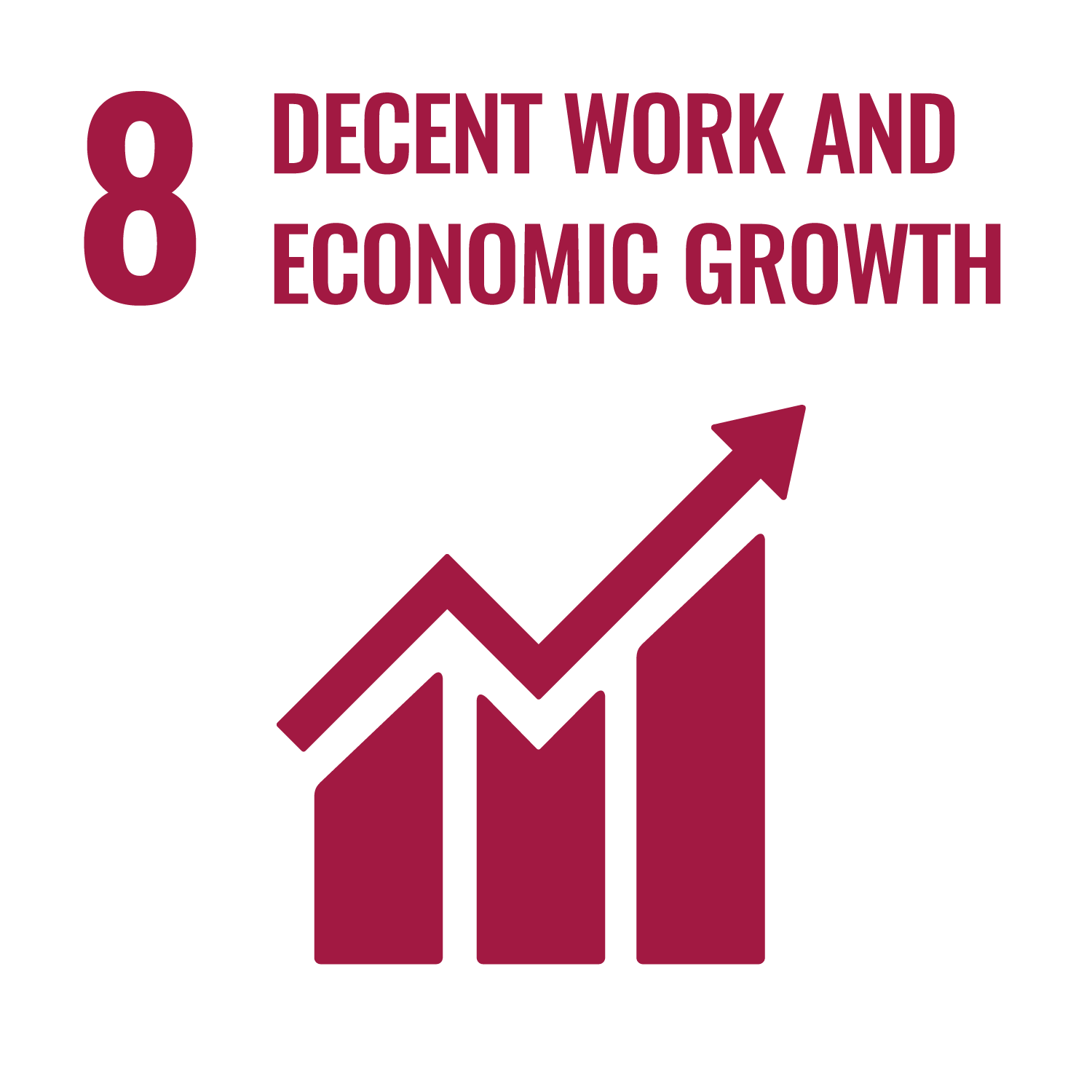 SDG-8 Decent Work and Economic Growth