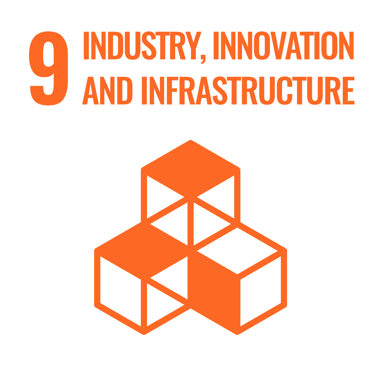 SDG-9 Industry, Innovation, and Infrastructure