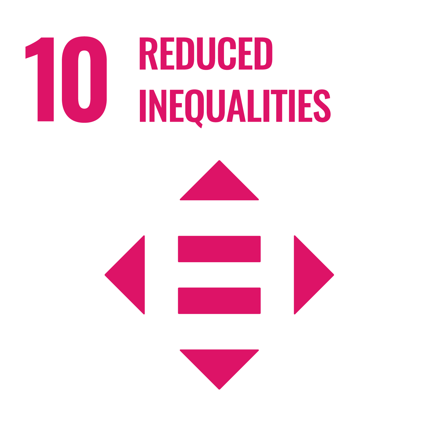 SDG-10 Reduced Inequalities