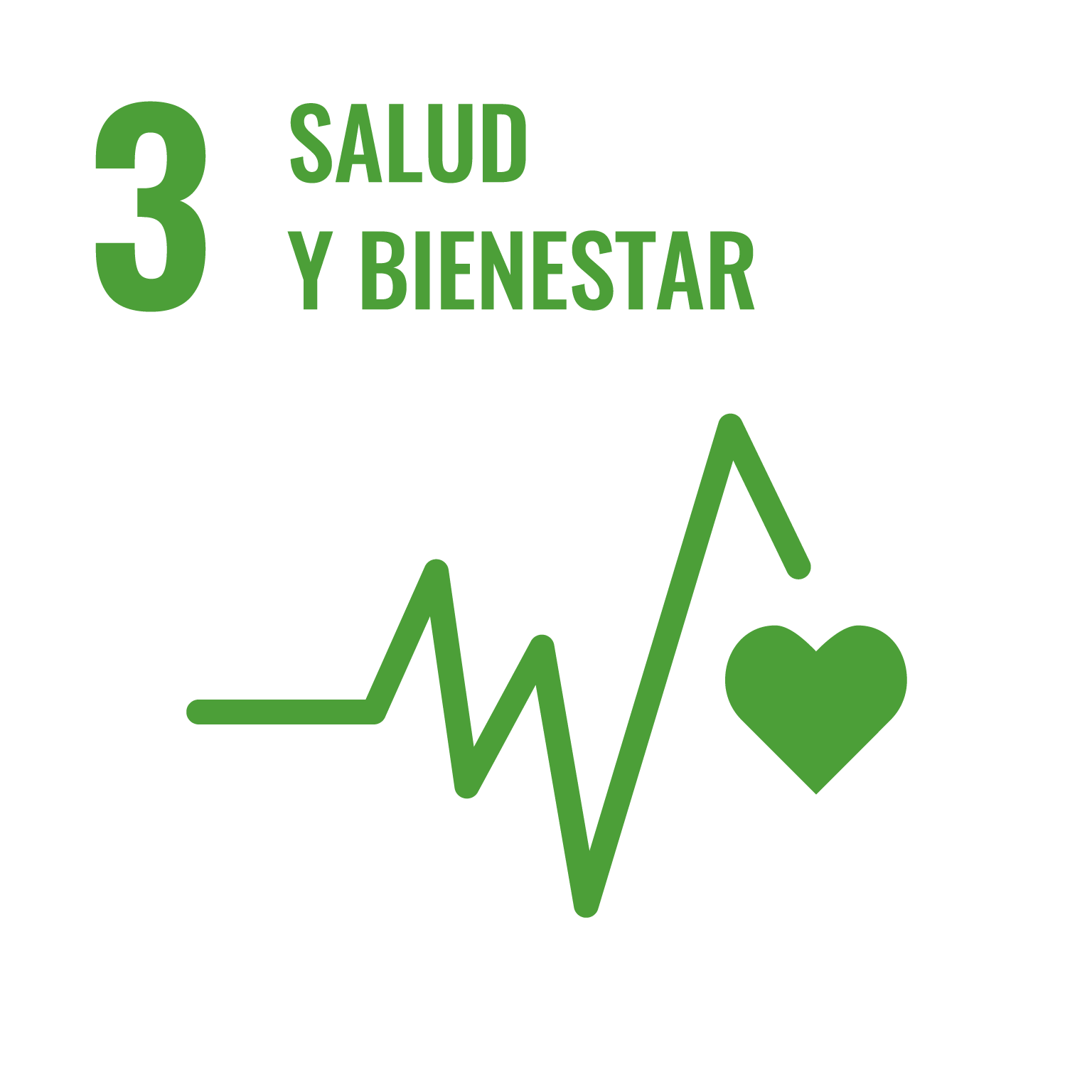 ODS-3 Salud y Bienestar