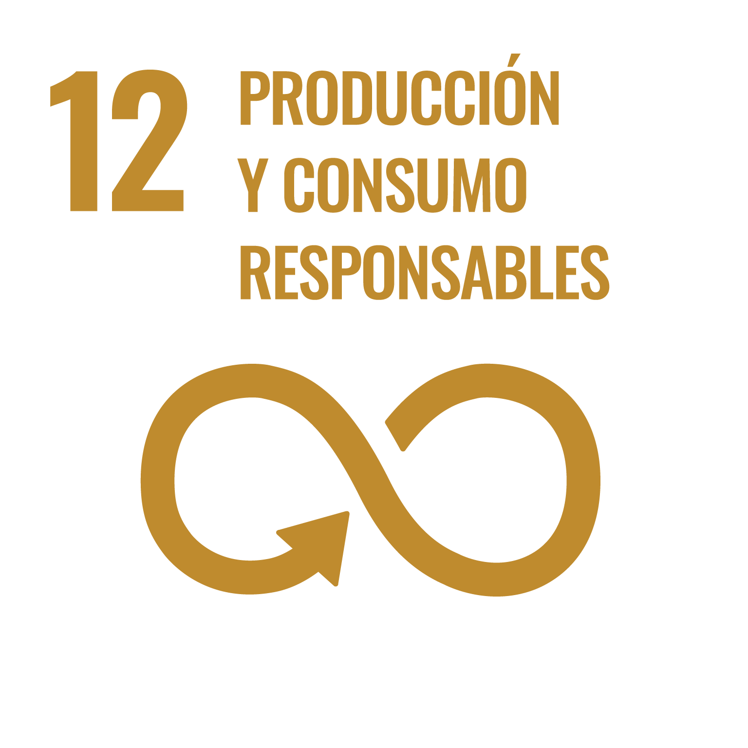 ODS 2030 - Producción y consumo responsables